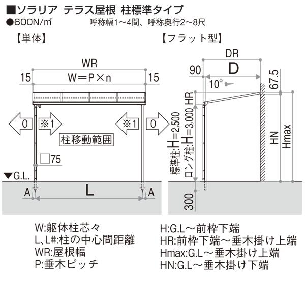 テラス屋根 ソラリア フラット型・柱標準 関東間2.0間7尺 600N テラス屋根 ソラリア フラット型・柱標準 関東間2.0間7尺 600N