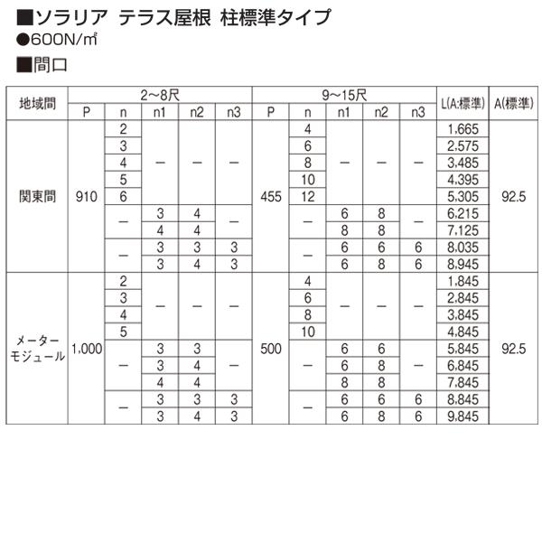 テラス屋根 ソラリア フラット型・柱標準 関東間2.0間7尺 600N テラス屋根 ソラリア フラット型・柱標準 関東間2.0間7尺 600N