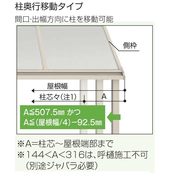 YKK AP テラス屋根 ソラリア 躯体式バルコニー屋根 Bタイプ アール型 関東間1.0間6尺 600N 熱線遮断仕様 部品箱付｜yamatojyu-ken｜10