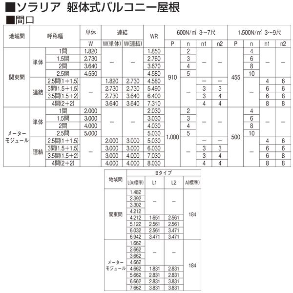 YKK AP テラス屋根 ソラリア 躯体式バルコニー屋根 Bタイプ フラット型 関東間1.5間4尺 600N 部品箱付｜yamatojyu-ken｜05