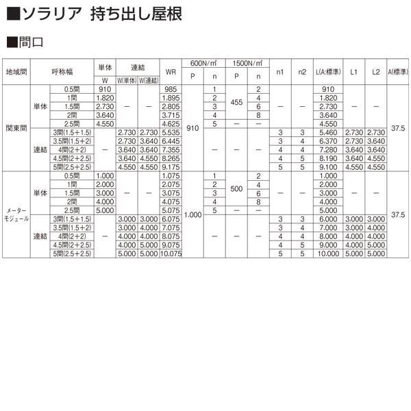 YKK AP テラス屋根 ソラリア 持ち出し屋根 アール型 関東間1.0間2尺 600N｜yamatojyu-ken｜05