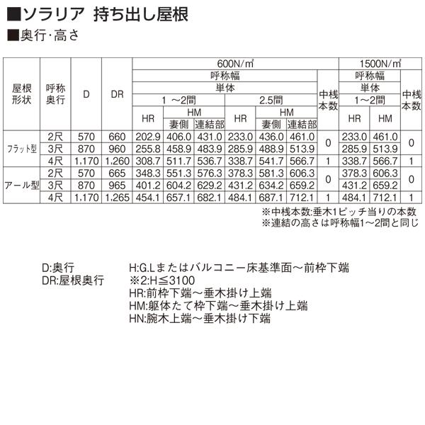 YKK AP テラス屋根 ソラリア 持ち出し屋根 フラット型 関東間1.5間4尺 600N｜yamatojyu-ken｜06