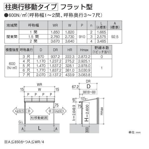 テラス屋根 ソラリア フラット型・柱奥行移動 関東間1.5間4尺 テラス屋根 ソラリア フラット型・柱奥行移動 関東間1.5間4尺