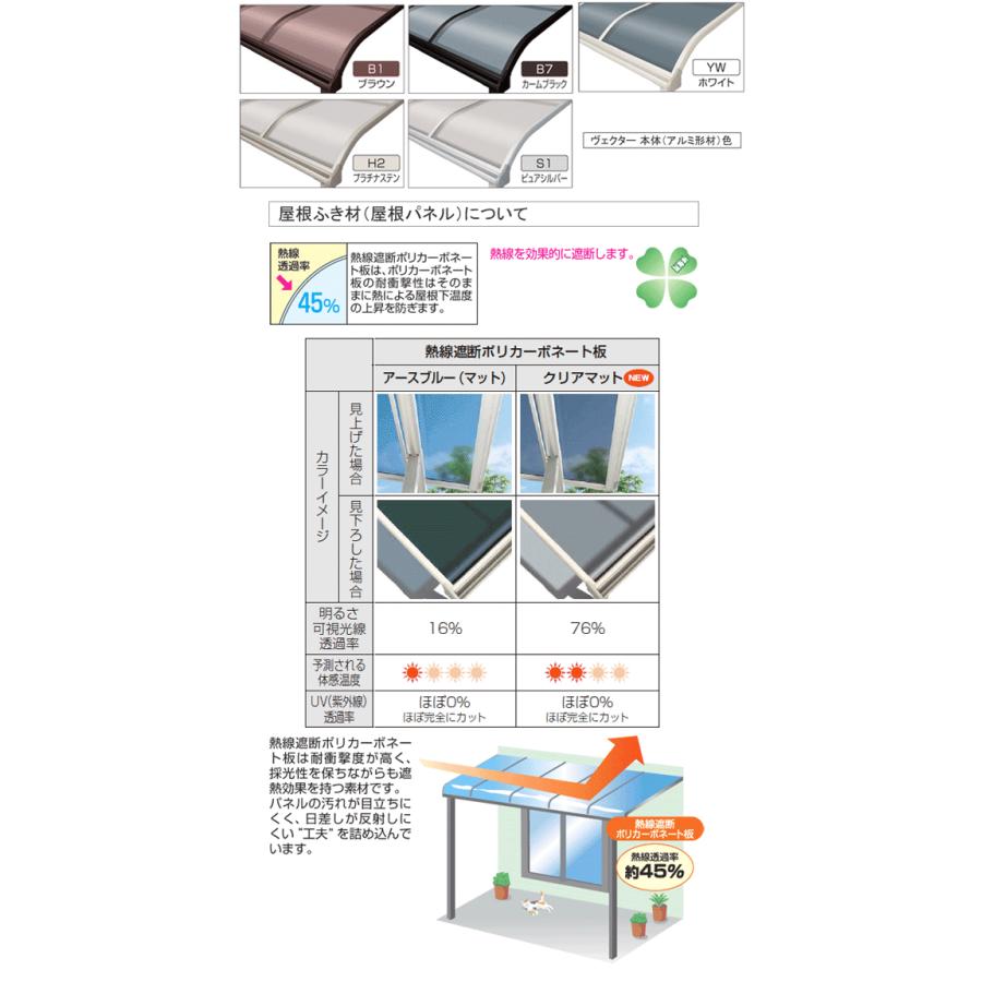 YKK AP テラス屋根 ソラリア 躯体式バルコニー屋根 Bタイプ フラット型 関東間3.5間（1.5間+2間）3尺 600N 熱線遮断仕様 部品箱付｜yamatojyu-ken｜03