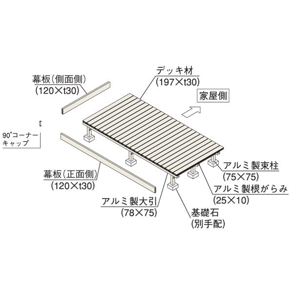 樹脂 人工木 リウッドデッキ200 Tタイプ1間7尺 基本3点セット  （ ルシアスデッキフェンスB01型 T80 + ステップ）｜yamatojyu-ken｜05