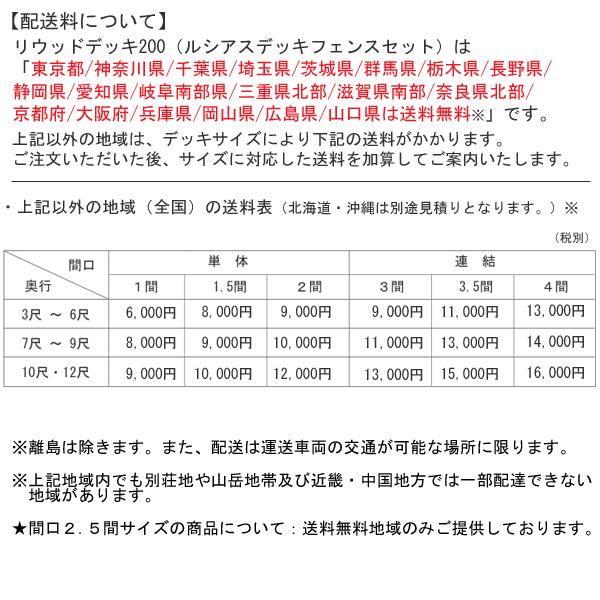 樹脂 人工木 リウッドデッキ200 Tタイプ1.5間4尺 基本3点セット  