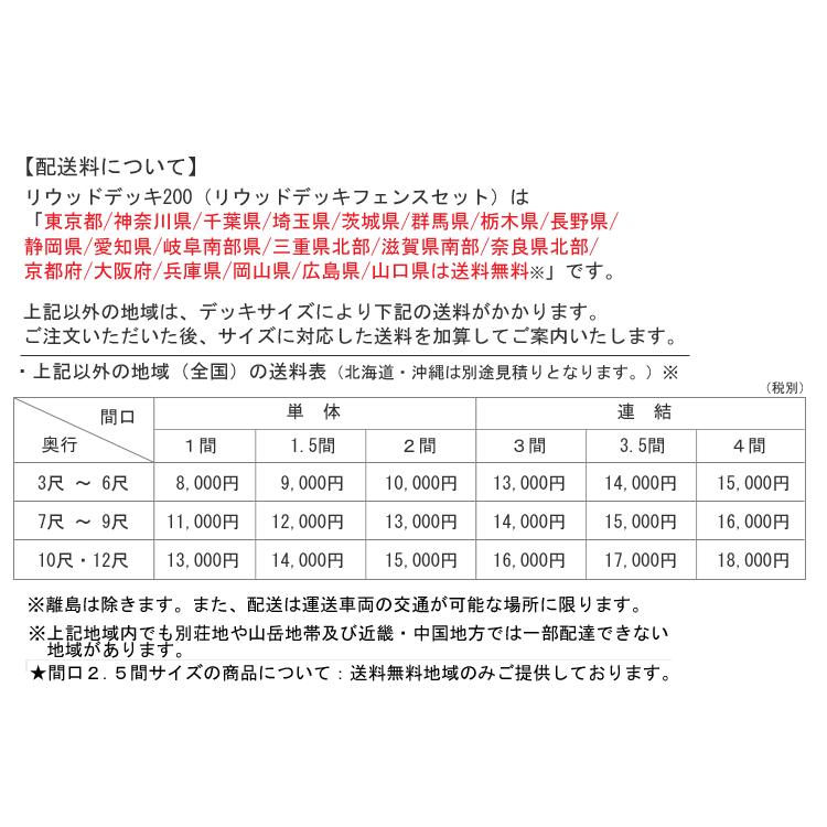 樹脂 人工木 リウッドデッキ200 Tタイプ1間9尺 基本3点セット  （ リウッドデッキフェンス2型 T80 + ステップ）｜yamatojyu-ken｜07