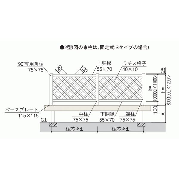 樹脂 人工木 リウッドデッキ200 Tタイプ1.5間9尺 基本3点セット  （ リウッドデッキフェンス2型 T80 + ステップ）｜yamatojyu-ken｜08