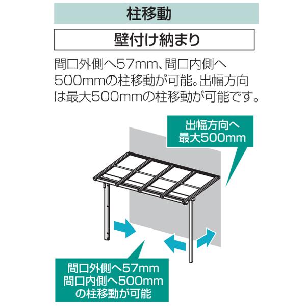 テラス屋根用 三協アルミテラス屋根 ナチュレn Nn型 テラスタイプ 壁付け納まり 間口2 0間 出幅3尺 600タイプ Yann011 大和住建 Yahoo 店 通販 Yahoo ショッピング