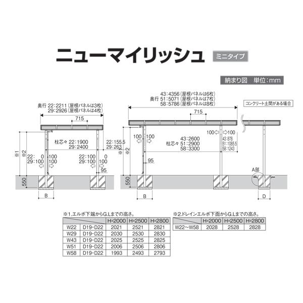 サイクルポート ニューマイリッシュミニタイプ 基本セット 5119 H2000