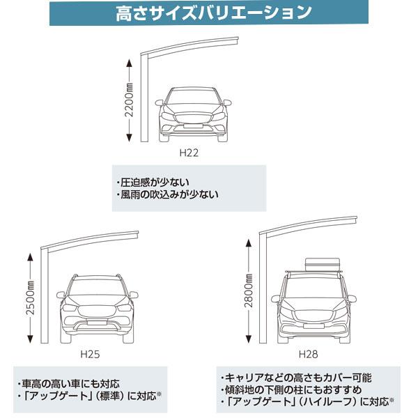 カーポート YKK AP アリュース 600タイプ 3台用　51-72 H22　単体セット 　屋根材熱線遮断ポリカ　地域限定　送料無料｜yamatojyu-ken｜08