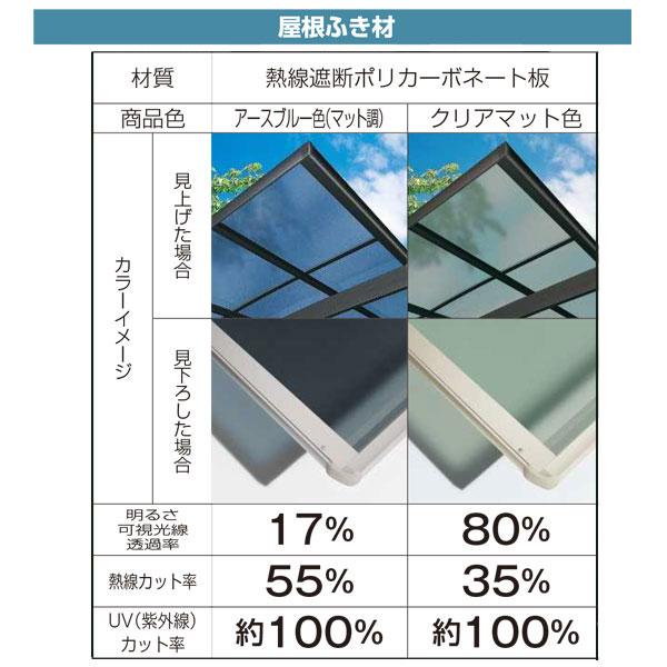 カーポート 3台用 　ＹＫＫ ＡＰ　エフルージュFIRST　600タイプ　3台用 51-72　H22　単体セット　屋根材熱線遮断ポリカ 地域限定　送料無料｜yamatojyu-ken｜05