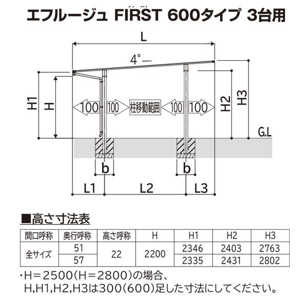 YKK AP カーポート 3台用 YKK AP エフルージュFIRST 600 YKK AP カーポート 3台用 YKK AP エフルージュFIRST 600