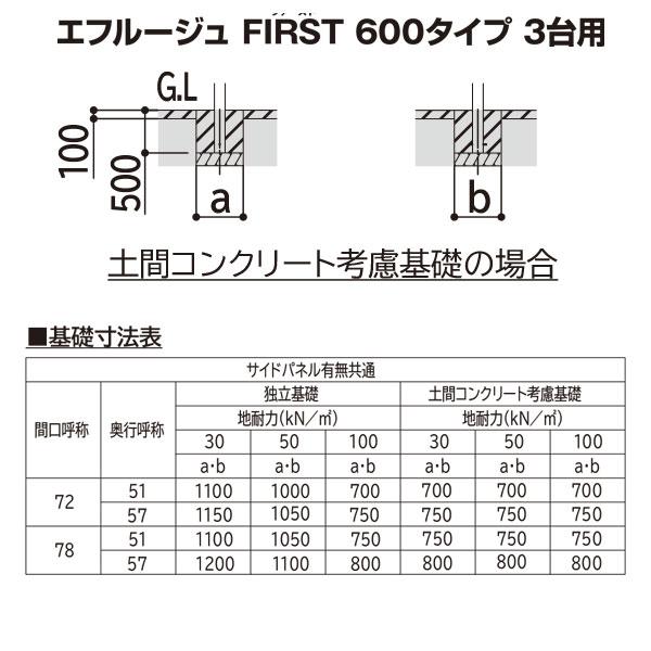 カーポート 3台用 　ＹＫＫ ＡＰ　エフルージュFIRST　600タイプ　3台用 57-78M　H25　単体セット　屋根材熱線遮断ポリカ 地域限定　送料無料｜yamatojyu-ken｜06