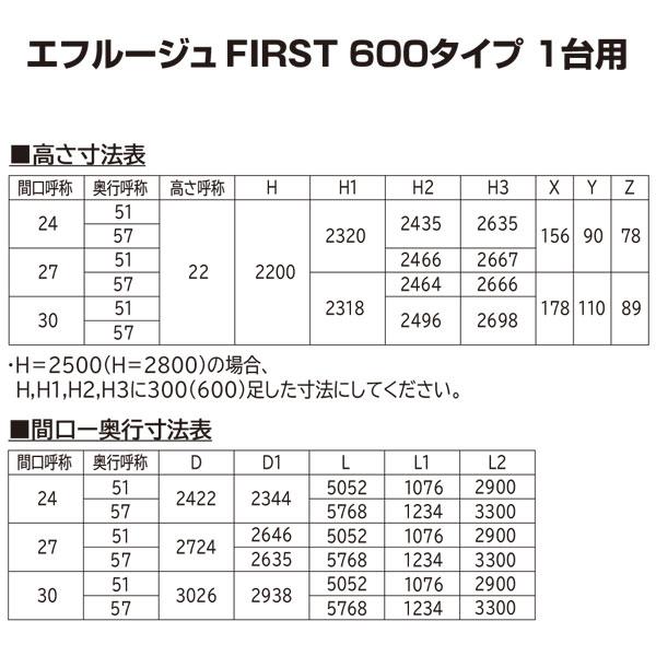 カーポート 1台用 　ＹＫＫ ＡＰ　エフルージュFIRST　600タイプ　1台用 57-24　H22　単体セット　屋根材ポリカ 地域限定　送料無料｜yamatojyu-ken｜03