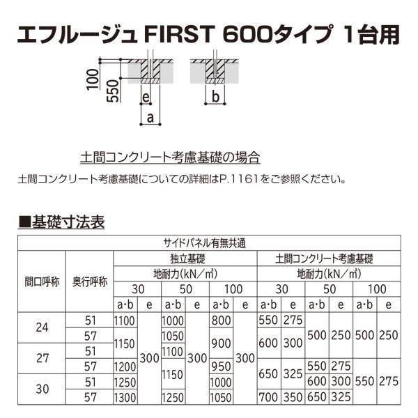 カーポート 1台用 　ＹＫＫ ＡＰ　エフルージュFIRST　600タイプ　1台用 57-30　H22　単体セット　屋根材ポリカ 地域限定　送料無料｜yamatojyu-ken｜06