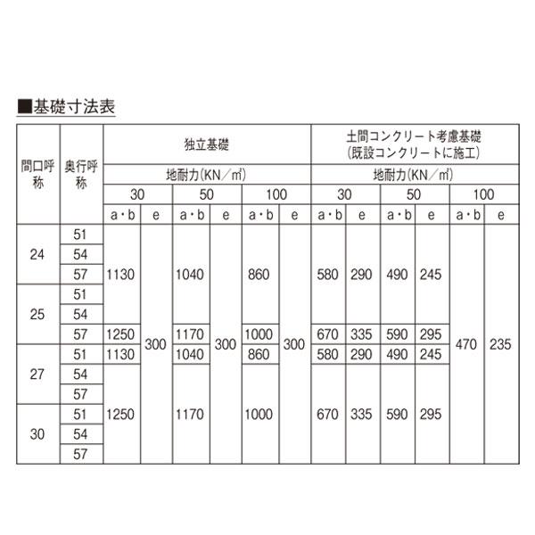 カーポート アリュース 600タイプ 基本セット 51-24 （長さ5052×幅