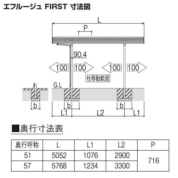 カーポート　1台用　ＹＫＫ　基本セット　600タイプ　ＡＰ　エフルージュFIRST　57-30H　地域限定　ハイルーフ　H2355　標準　送料無料