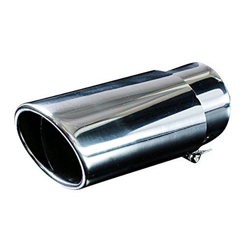 Viz マフラーカッター 964 クリッパーリオ サニー セレナ テールエンド Viz Kmc Ax964 37 Ro6vkdrgc2 吸気 排気系 Ritnak Org