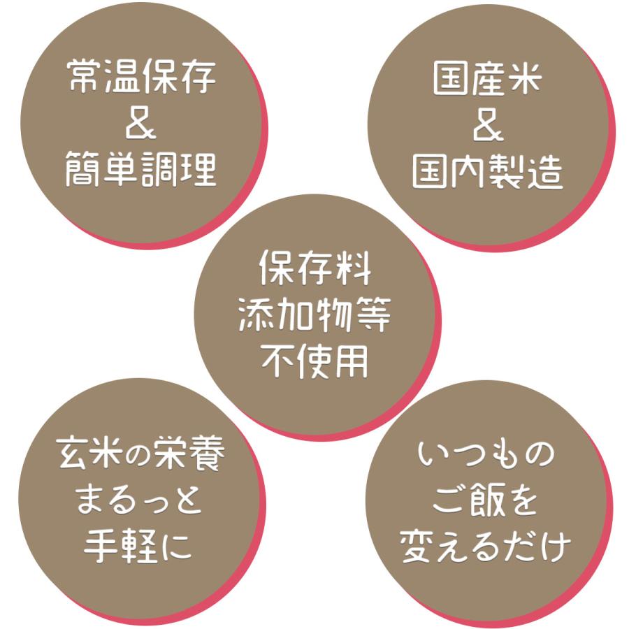 パックご飯 ゆめぴりか やわらかい玄米 150g×24個 北海道産 レトルトごはん 玄米 キャンプ 非常用 防災 おきかえ | ヤマトライス | 05
