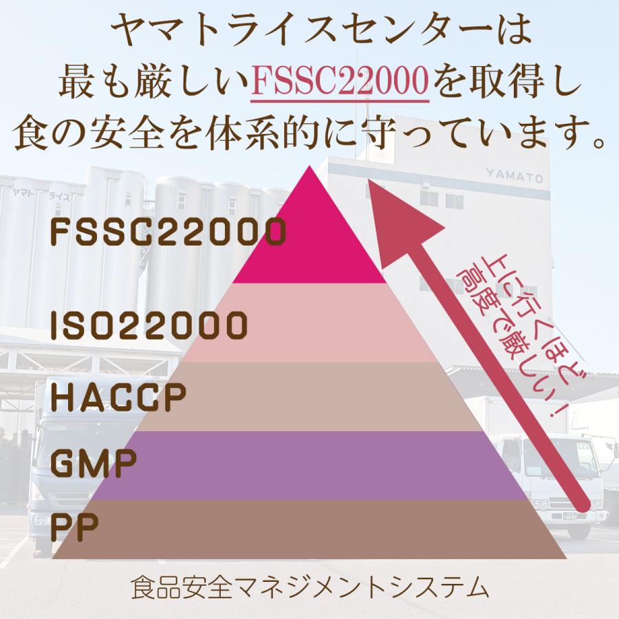 ヤマトライス 【特別価格】無洗米 米 お米 20kg まっしぐら 青森県産