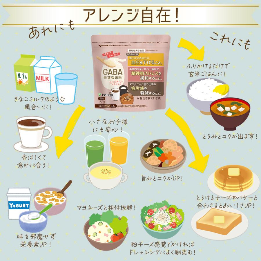 【機能性表示食品】 GABA 発芽玄米粉 900g（150g×6） 1ケース お米 顆粒 | ヤマトライス | 03