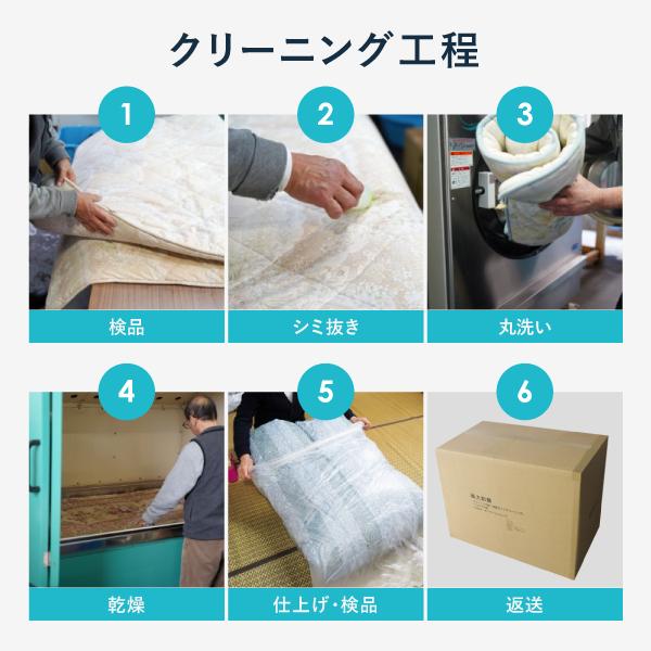 布団クリーニング 圧縮 中バッグコース 1枚 クリーニング 宅配