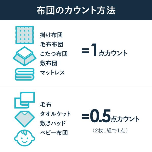 クリーニング 宅配 mix 布団1枚と衣類5点まで 詰め放題 保管付き 保管 送料無料 ダウン ふとん 掛布団 毛布 打ち直し ワンピース シミ抜き無料 ベビー布団の画像