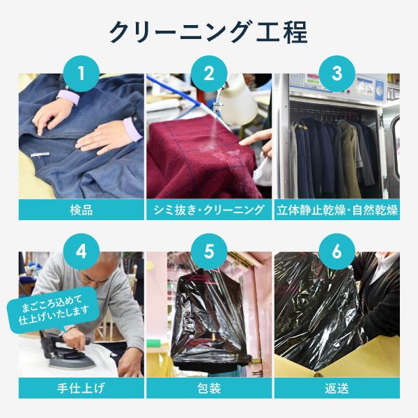 クリーニング 宅配 mix 布団3枚と衣類5点まで 詰め放題 保管付き 保管 送料無料 ふとん 掛布団 毛布 打ち直し ワンピース スーツ シミ抜き無料 ベビー布団の画像