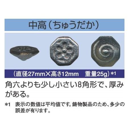ベーゴマ 中高・ちゅうだか （2個）&紐（3本）セット （中級者