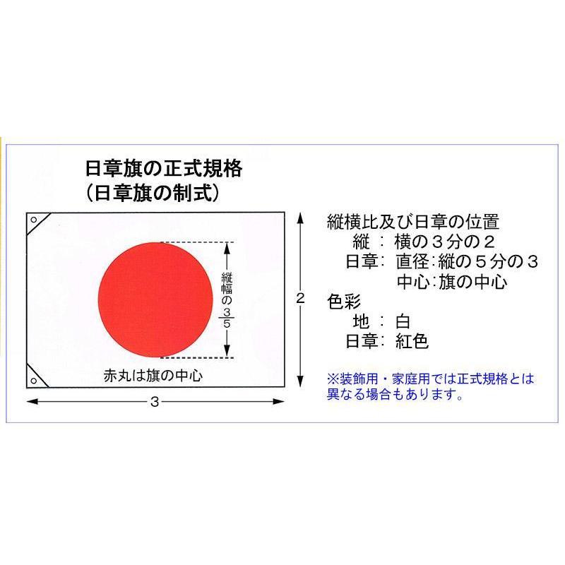 万国旗・世界の国旗日本国旗(180cm幅　エクスラン)紅白縫合せ