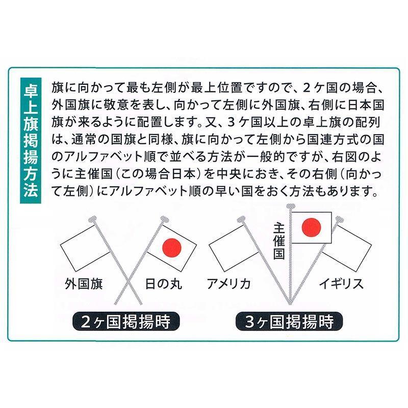 万国旗・世界の国旗卓上旗台・3本立