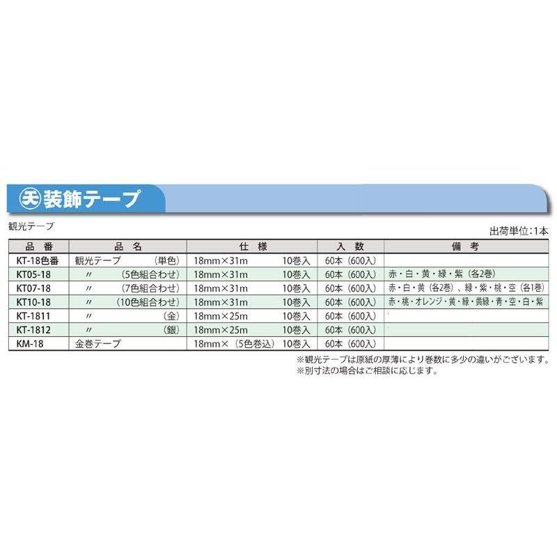 直送品・代引き不可保育園・学校用紙及び器材装飾テープ(観光テープ)幅18mm×31m巻・10巻(単色/一般色)｜yamax｜02