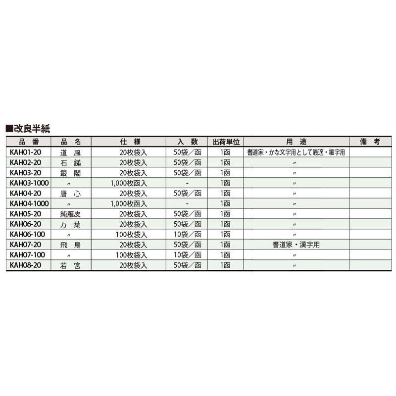 直送品・代引き不可保育園・学校用紙及び器材書道用紙　改良半紙・純雁皮・1000枚