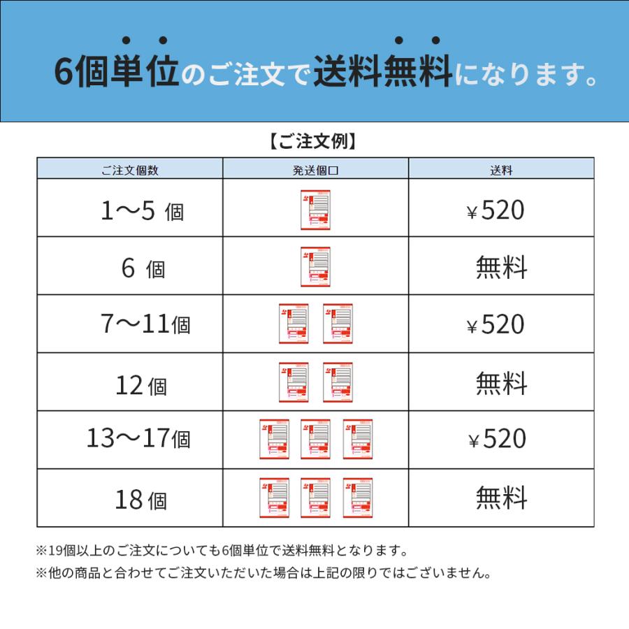 工業用ミシン糸 スパンミシン糸 業務用 60番 #60 3000ｍ col,639 濃いグレー 6個単位送料無料｜yamayoy｜03