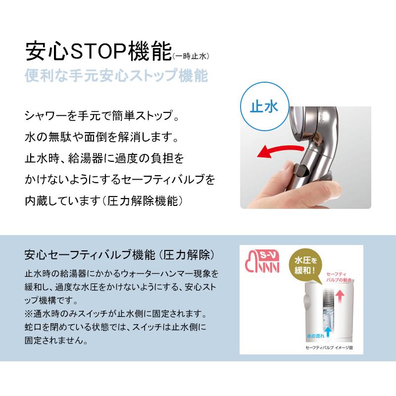 Arromic（アラミック） 特典付 節水 シャワーヘッド 3D 2フェイス 顔