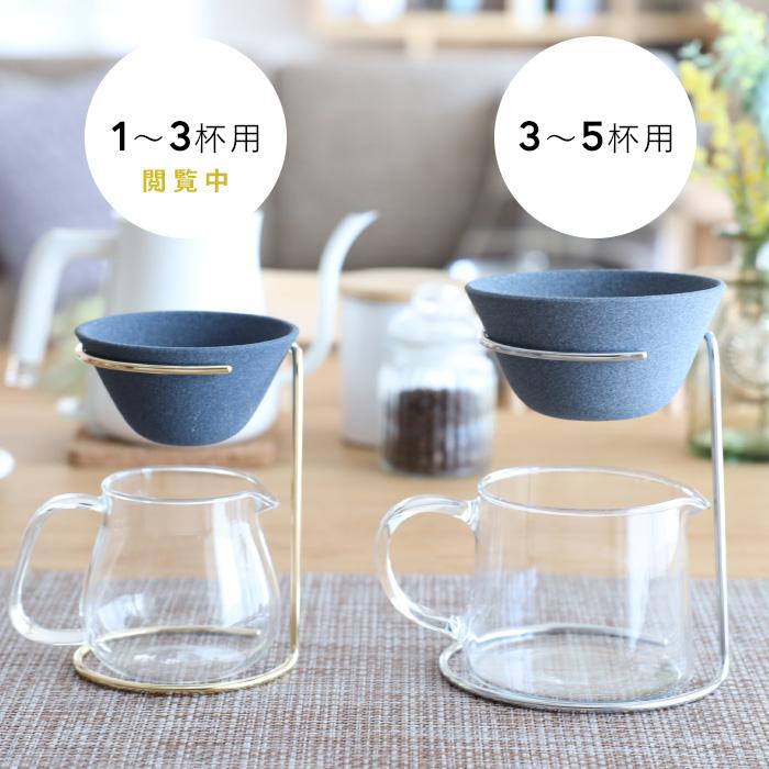 特典付 Ceraful セラフルスタンドセット 1-3杯用 コーヒーフィルター
