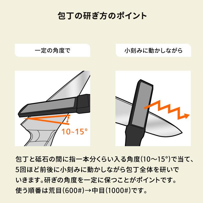 特典付 MAC+a 牛刀セット 日本製 MA-NG3 マック 牛刀包丁 ペティナイフ