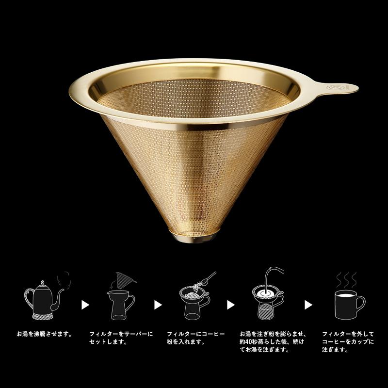 cores コレス GOLD CONE FILTER ゴールドコーンフィルター 2〜4杯用 C261GD コーヒーフィルター ドリップ