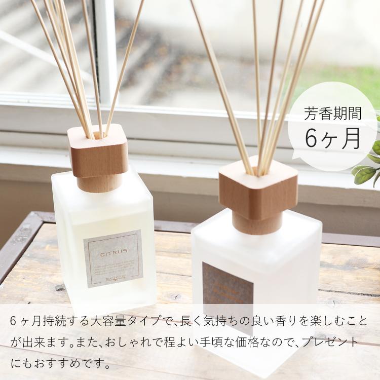 Life on Products（ライフオンプロダクツ） 特典付 mercyu リード