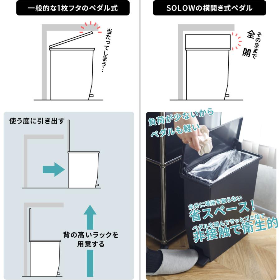 RISU（リス） 特典付 SOLOW ソロウ ペダルオープンスリム 13L ごみ箱