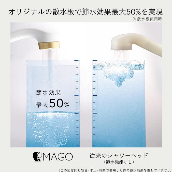 Arromic（アラミック） 特典付 リラックスボール付きシャワーヘッド