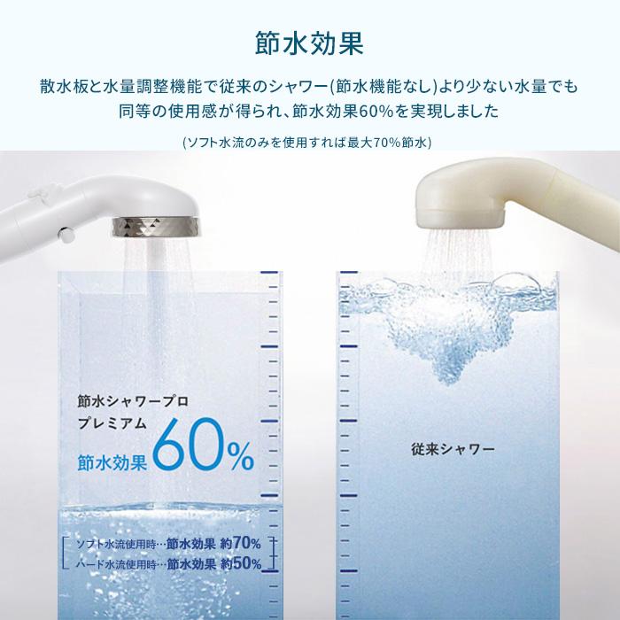 Arromic（アラミック） 特典付 節水シャワープロ・プレミアム ST-X3BAC