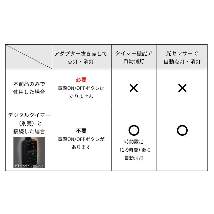 タカショー 「ブローライト はしごサンタ 1pc」LGT-BL01 LED電球/安全