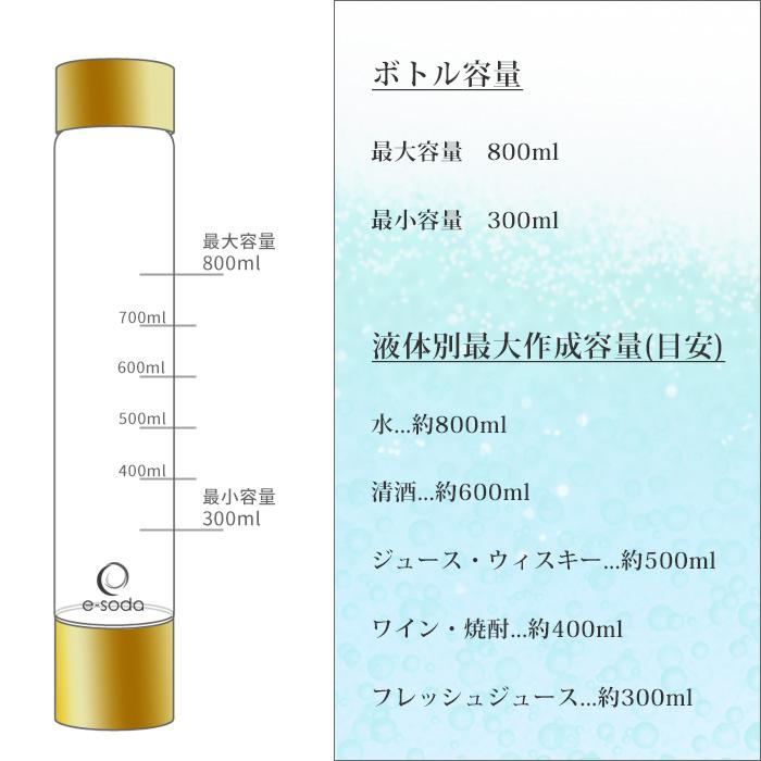 特典付 e-soda「 e-sodaドリンク本体 セット 」 イーソーダ TN-DR1D-WH 家庭用炭酸水メーカー 炭酸メーカーの画像