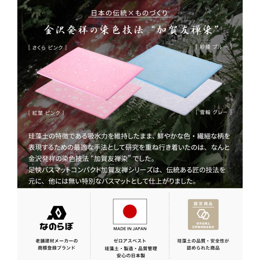 なのらぼ 特典付 珪藻土バスマット 足快バスマット コンパクト 加賀