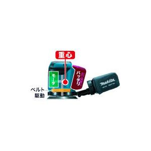 マキタ（makita） BO180DZ 充電式ランダムオービットサンダ 18V 本体