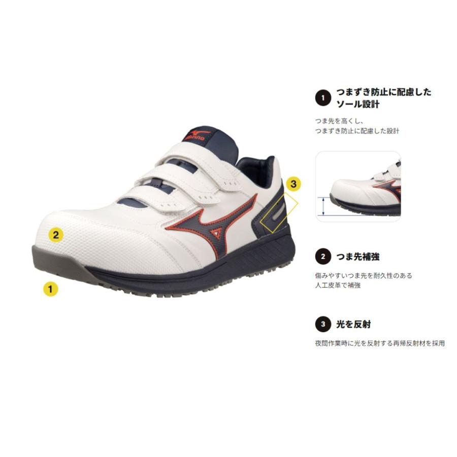 オールマイティ MIZUNO SU22L F1GA231101 ホワイト×ネイビー オールマイティ MIZUNO SU22L F1GA231101 ホワイト×ネイビー