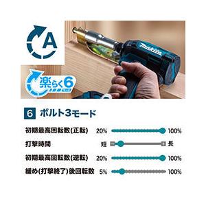 マキタ（makita） TD002GZ インパクトドライバー 40V 本体のみ 電動