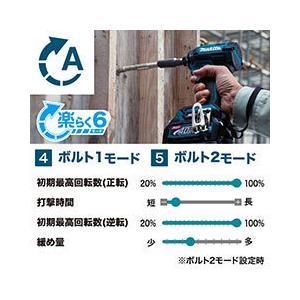 マキタ（makita） TD002GZ インパクトドライバー 40V 本体のみ 電動